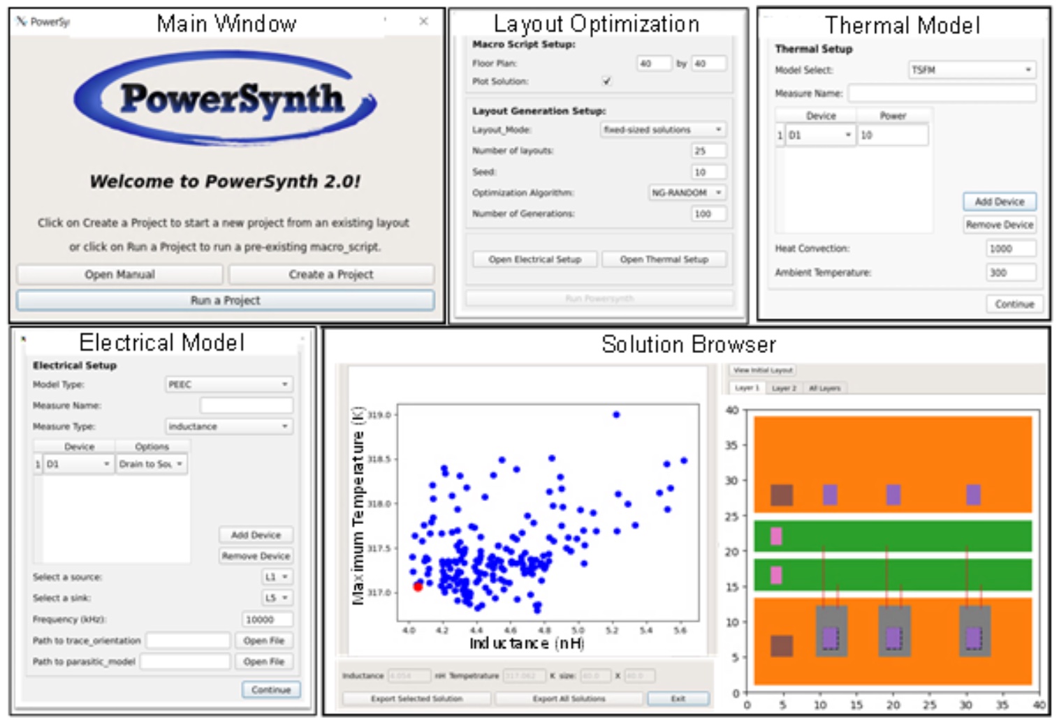 Figure 1: Researchers at NSF POETS release PowerSynth 2 for integrated physical design flows featuring high-density 3D layout capabilities. 