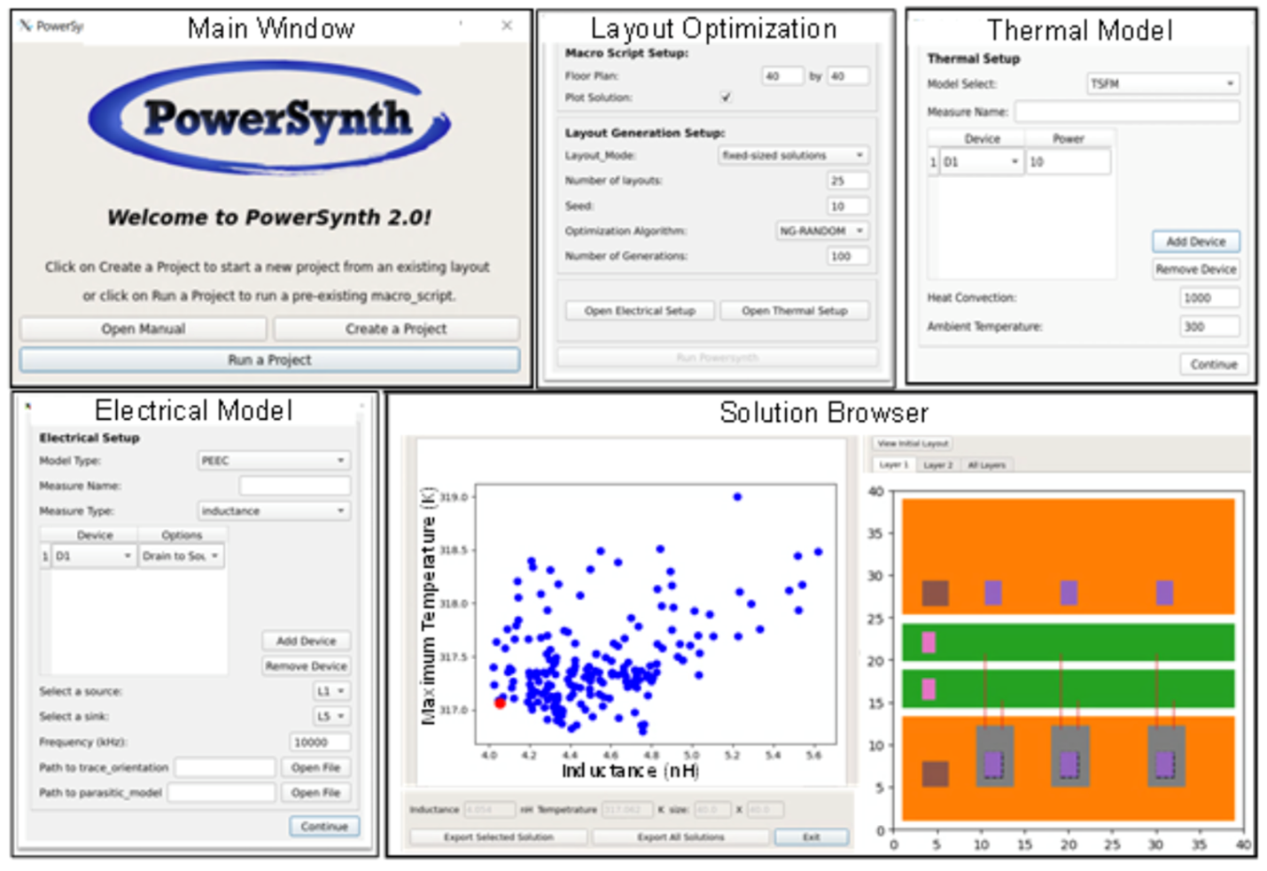 Figure 1: Researchers at NSF POETS release PowerSynth 2 for integrated physical design flows featuring high-density 3D layout capabilities