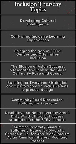 Inclusion Thursday meetings cover a variety of topics.