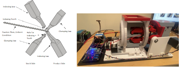 Core idea and execution of the Bendy-Bot for Point of Care Medical Manufacturing