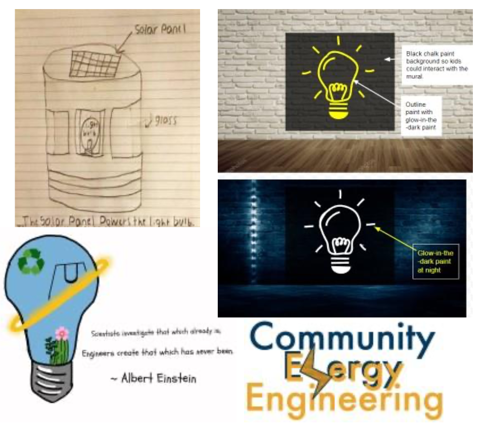 Lighting designs by K-12 Latinx youth participating in QESST's afterschool Community Energy Engineering Club; three designs will be tested at a neighborhood park in Phoenix, AZ.