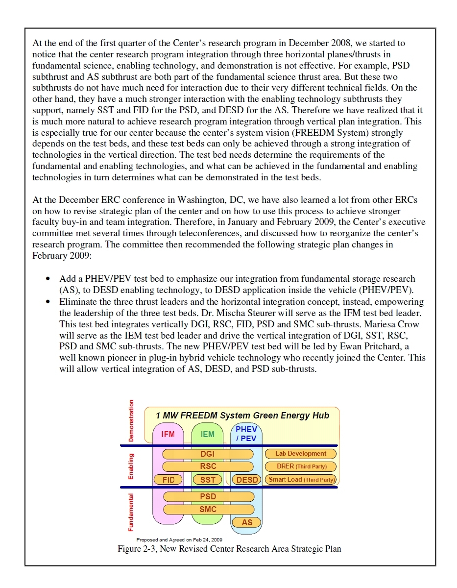 KDIS Research Labs: Inclusive Finance and Growth Lab (IFG), News